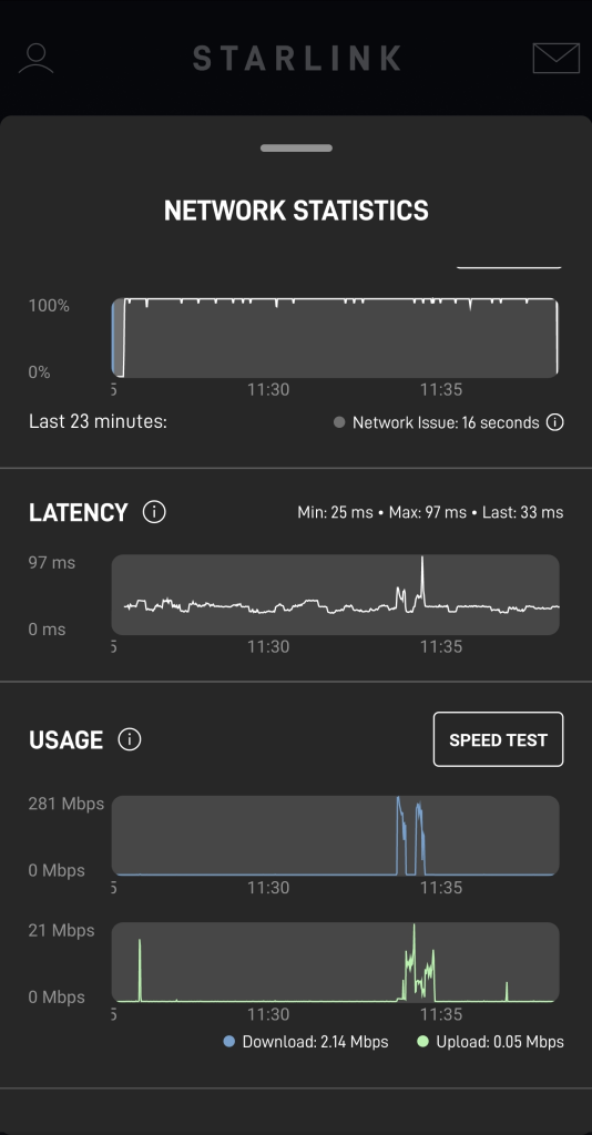 Additional Starlink performance metrics and testing